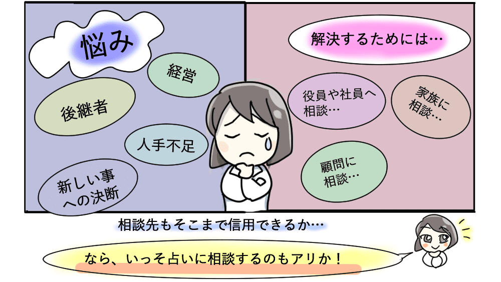図解:一人で悩まず相談を