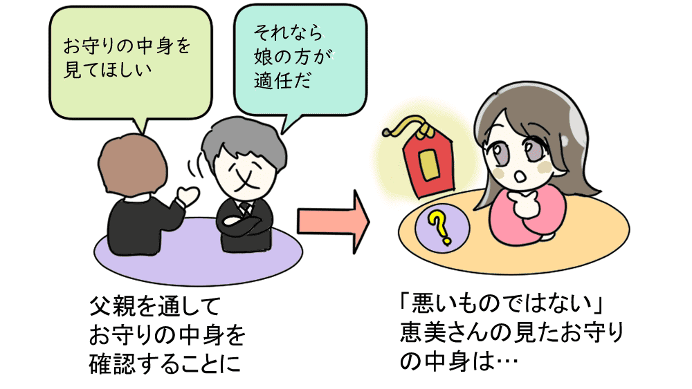 呪物はやばい?危ない?~お守りが属する呪物の種類