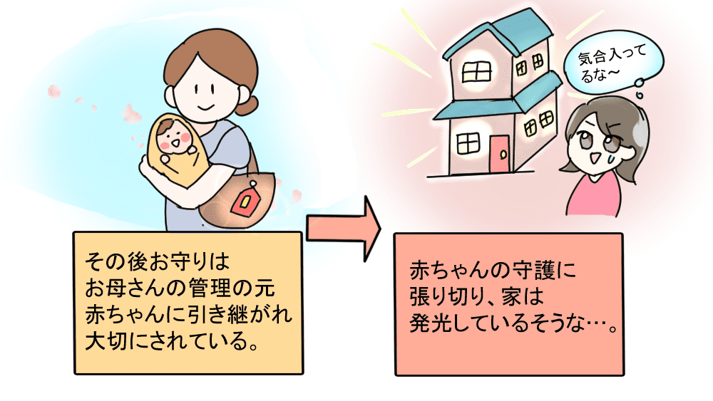 図解:お守りが発行して見える