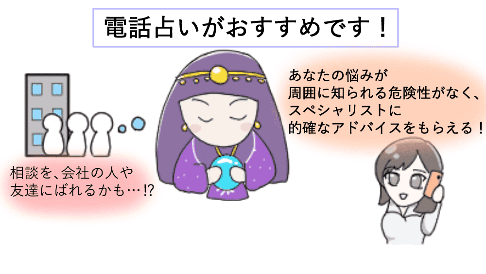 図解:電話占いがおすすめ