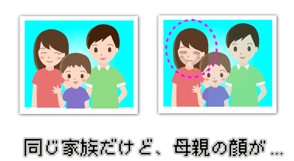 図解：同じ家族だけど母親の顔に違和感