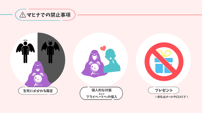 図解:「電話占いマヒナ」の禁止行為